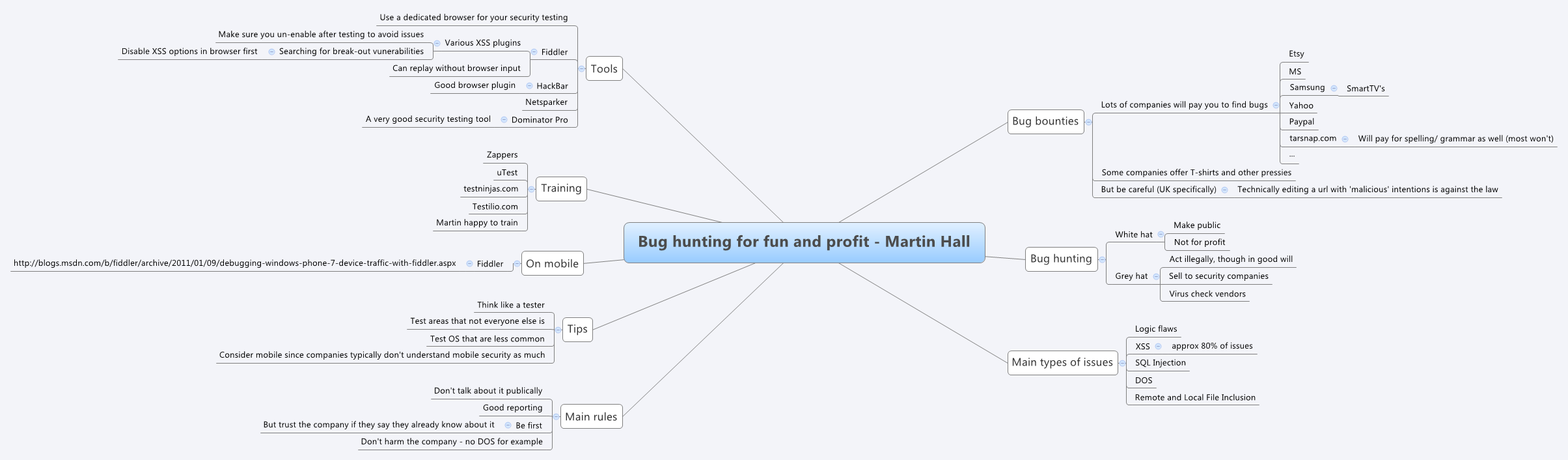 Bug hunting for fun and profit - Martin Hall